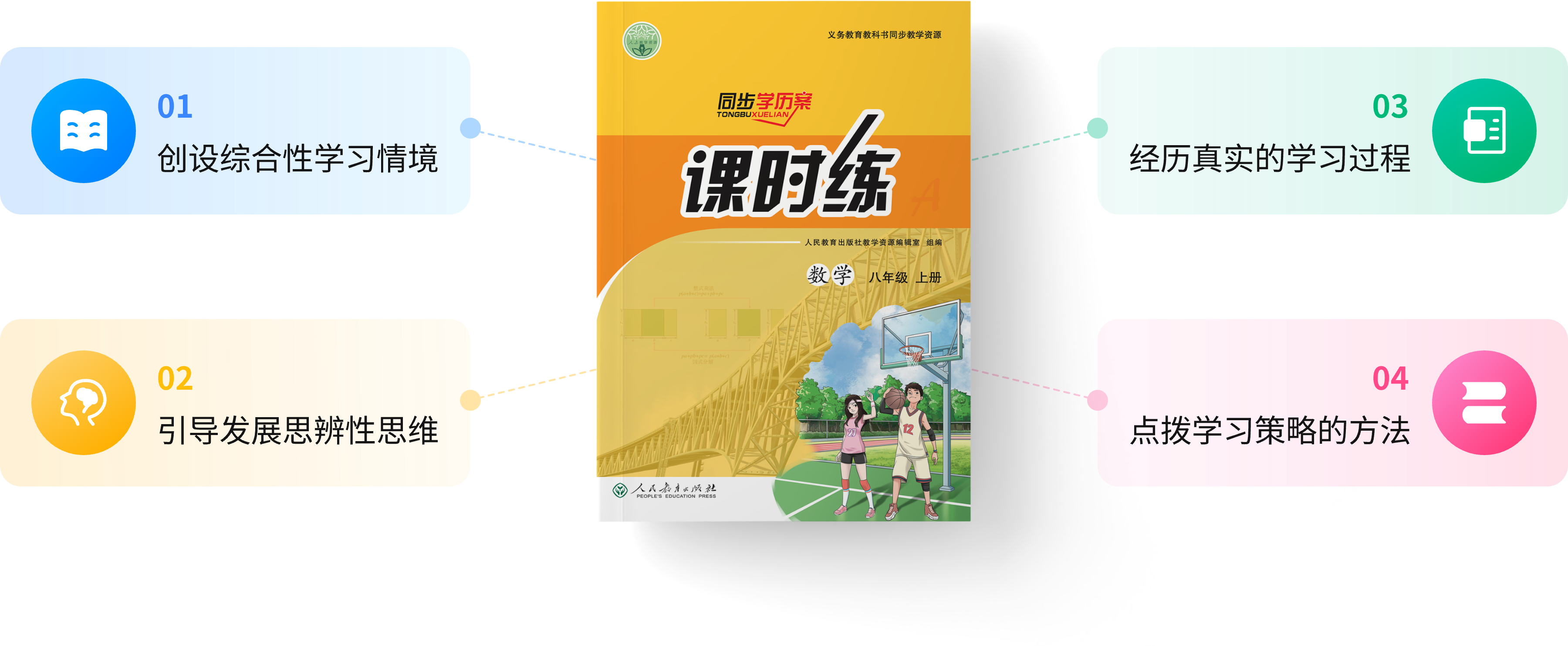 5-1 智能图书-课时练@3x.png